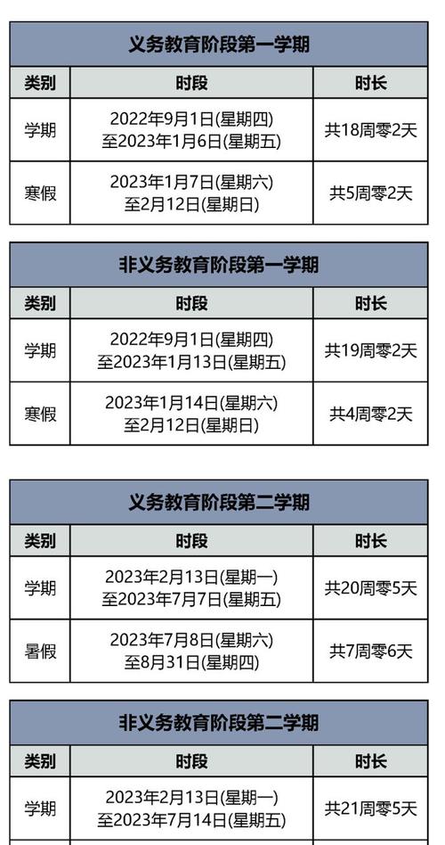 北京各大学放假时间2023寒假通知?北京十二月份气温多少-图3 北京各大学放假时间2023寒假通知?北京十二月份气温多少-图3