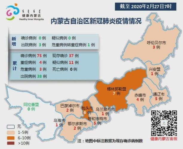 内蒙11个新型肺炎名单?赤峰十一月气温是多少-图2 内蒙11个新型肺炎名单?赤峰十一月气温是多少-图2