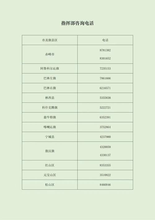 内蒙11个新型肺炎名单?赤峰十一月气温是多少-图3 内蒙11个新型肺炎名单?赤峰十一月气温是多少-图3