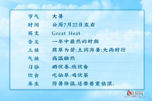 大暑结束时间?大暑的时间是多少-图1 大暑结束时间?大暑的时间是多少-图1