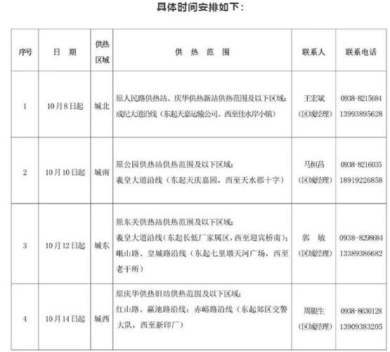 天水市供热温度标准?甘肃天水冬天温度是多少-图3 天水市供热温度标准?甘肃天水冬天温度是多少-图3