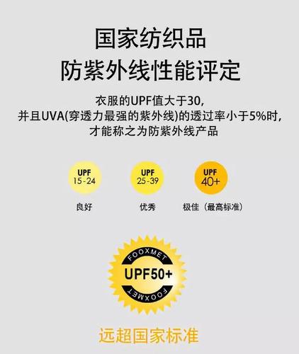 防晒衣uva和uvb指数多少合格?国内防晒指数多少-图1 防晒衣uva和uvb指数多少合格?国内防晒指数多少-图1