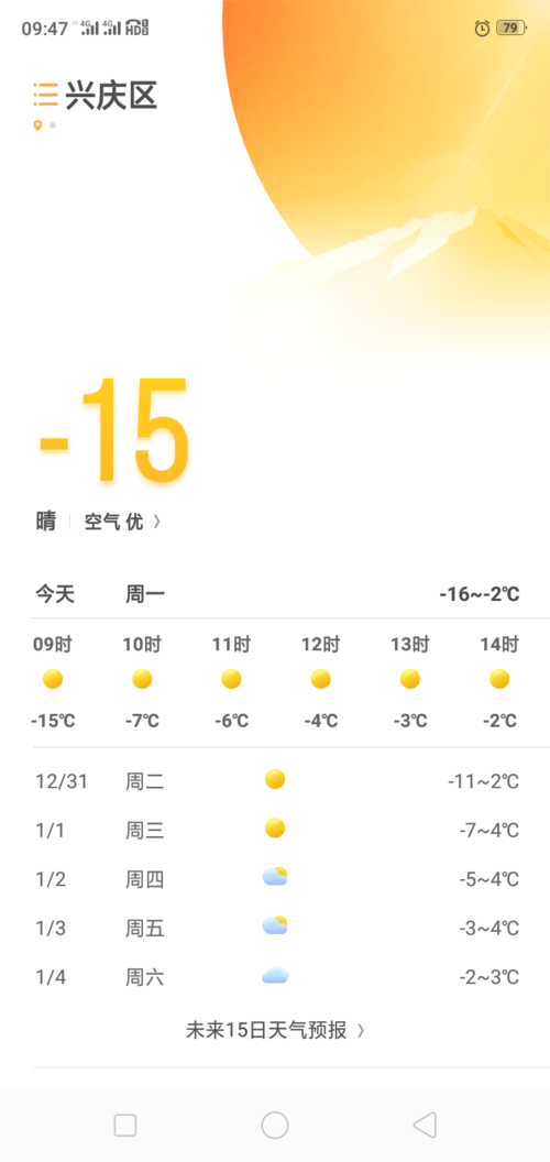 河南气温零下15度是最冷的天了吗?河南冬天温度是多少度-图1 河南气温零下15度是最冷的天了吗?河南冬天温度是多少度-图1
