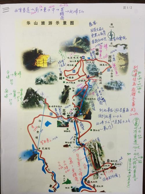 去华山一天时间够吗?华山一圈多少公里-图3 去华山一天时间够吗?华山一圈多少公里-图3