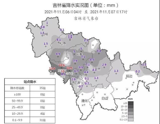 吉林长春属于南方吗?吉林四平最冷多少度-图2 吉林长春属于南方吗?吉林四平最冷多少度-图2