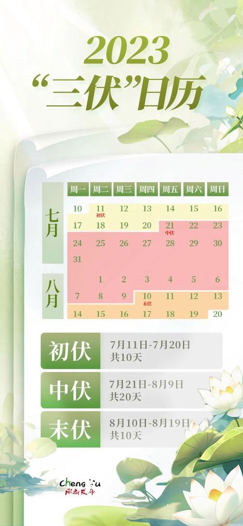 2021年江苏什么时候最热?江苏最热温度是多少时间-图2 2021年江苏什么时候最热?江苏最热温度是多少时间-图2