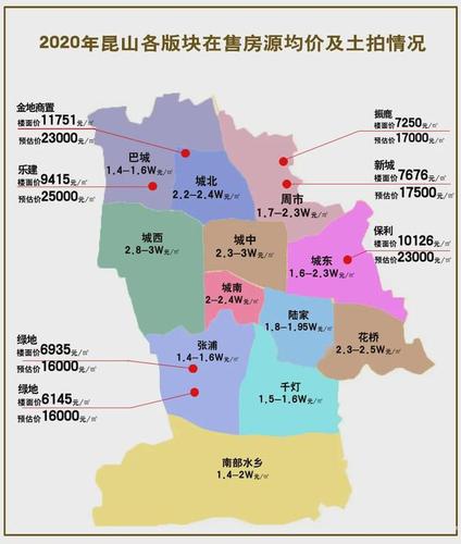 昆山主城区是哪几个镇?昆山今天多少度-图1 昆山主城区是哪几个镇?昆山今天多少度-图1