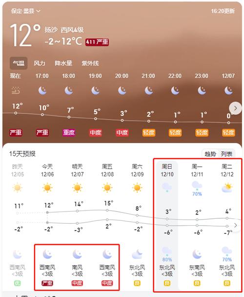 130635是哪的身份证?蠡县大风有的多少级-图2 130635是哪的身份证?蠡县大风有的多少级-图2