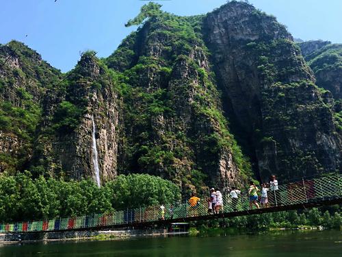 十渡哪个景点好?十渡风景区多少度-图2 十渡哪个景点好?十渡风景区多少度-图2
