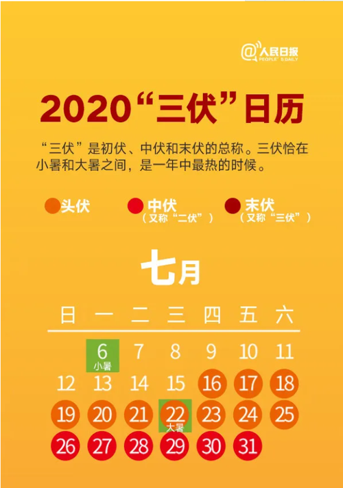 今年入伏是哪天了:?什么时候入伏 多少天-图1 今年入伏是哪天了:?什么时候入伏 多少天-图1
