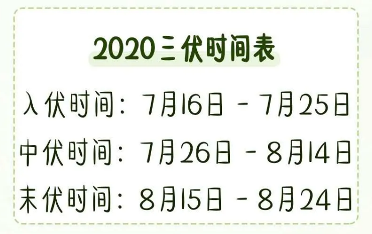 今年入伏是哪天了:?什么时候入伏 多少天-图3 今年入伏是哪天了:?什么时候入伏 多少天-图3