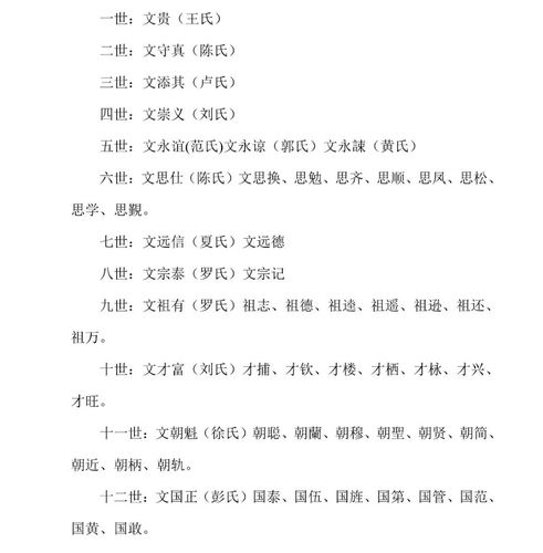 四川喻家辈分排名?双江大文乡多少人口-图1 四川喻家辈分排名?双江大文乡多少人口-图1