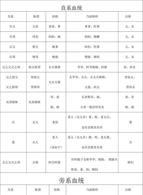四川喻家辈分排名?双江大文乡多少人口-图2 四川喻家辈分排名?双江大文乡多少人口-图2