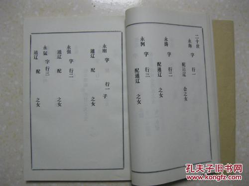 董氏家谱辈分?濉溪电多少钱一度-图2 董氏家谱辈分?濉溪电多少钱一度-图2