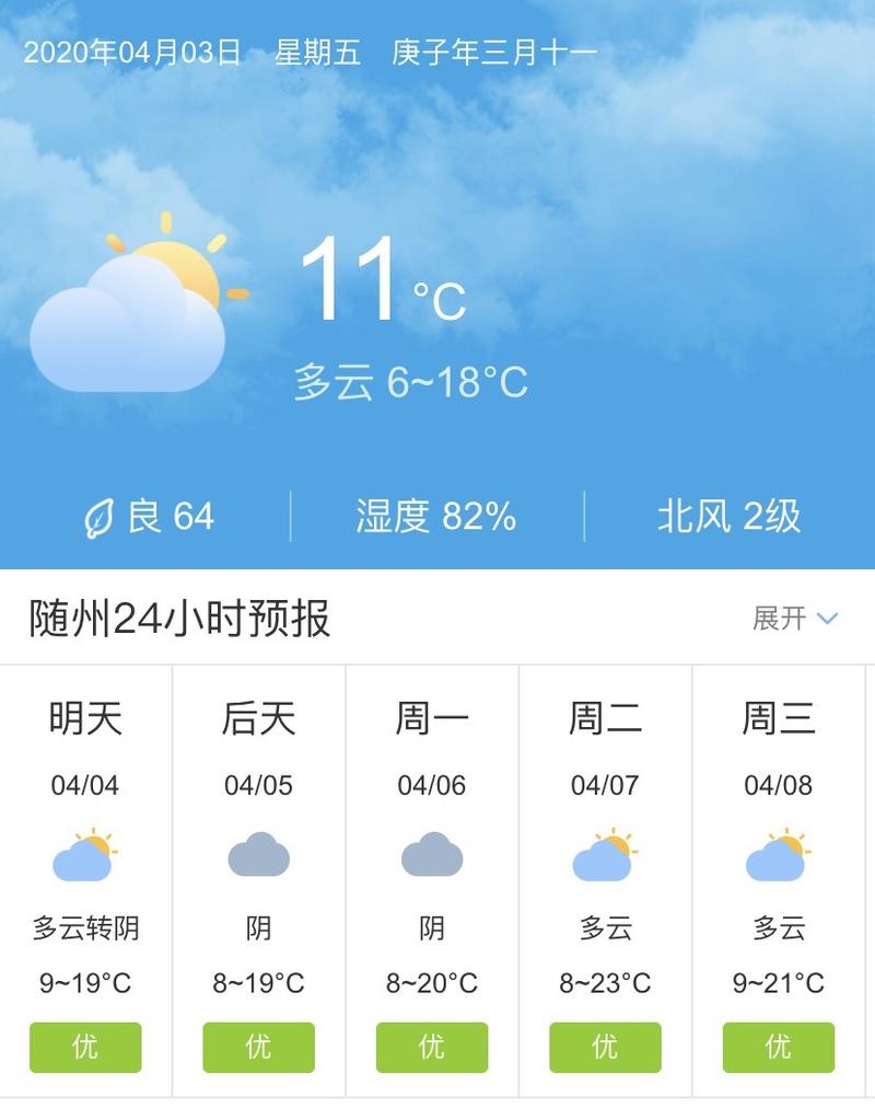 随州,什么时候下雪啊?随州查天气电话是多少-图2 随州,什么时候下雪啊?随州查天气电话是多少-图2