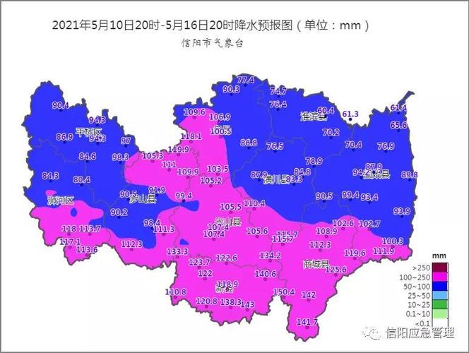信阳气候和地形特点?信阳湿度一般是多少-图1 信阳气候和地形特点?信阳湿度一般是多少-图1