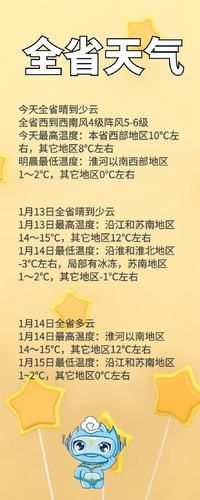 扬州夏天一般最高温度是多少？扬州的明天温度是多少-图1