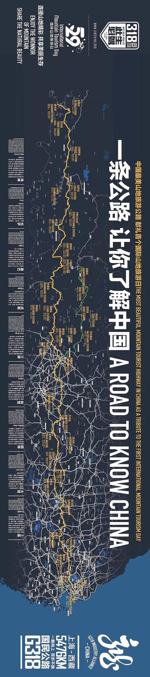 骑自行车从宜昌至重庆有走318国道多少公里?宜昌市气压多少-图3 骑自行车从宜昌至重庆有走318国道多少公里?宜昌市气压多少-图3