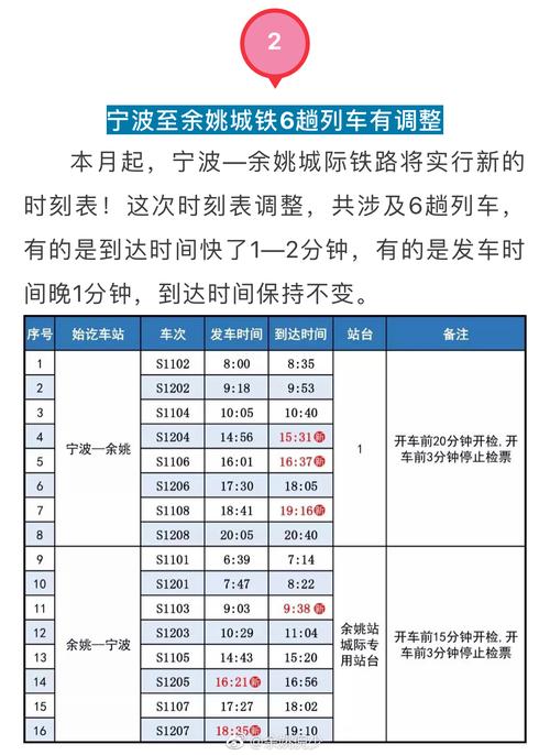 余姚北冬天下午295公交的末班车在什么时候?余姚冬天多少度-图1 余姚北冬天下午295公交的末班车在什么时候?余姚冬天多少度-图1