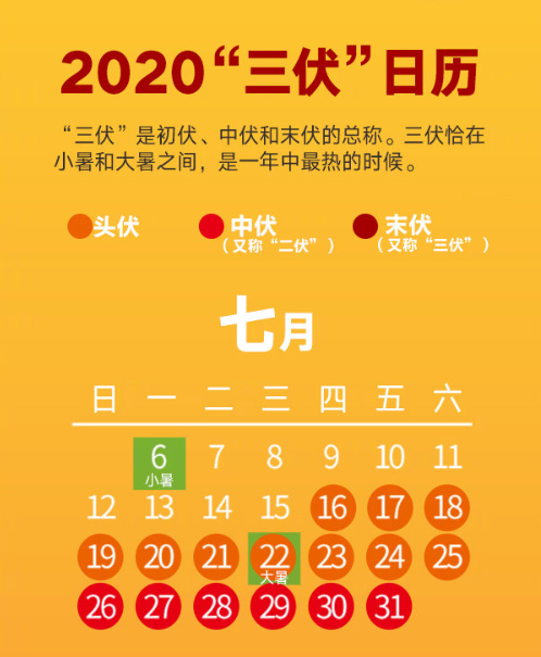 重庆夏天一般几月份到几月份比较热?重庆热天多少天-图2 重庆夏天一般几月份到几月份比较热?重庆热天多少天-图2