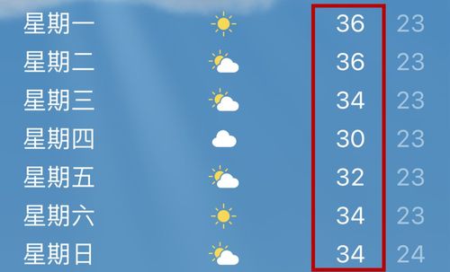 河南地下温度是多少?周口的冬天多少度-图2 河南地下温度是多少?周口的冬天多少度-图2