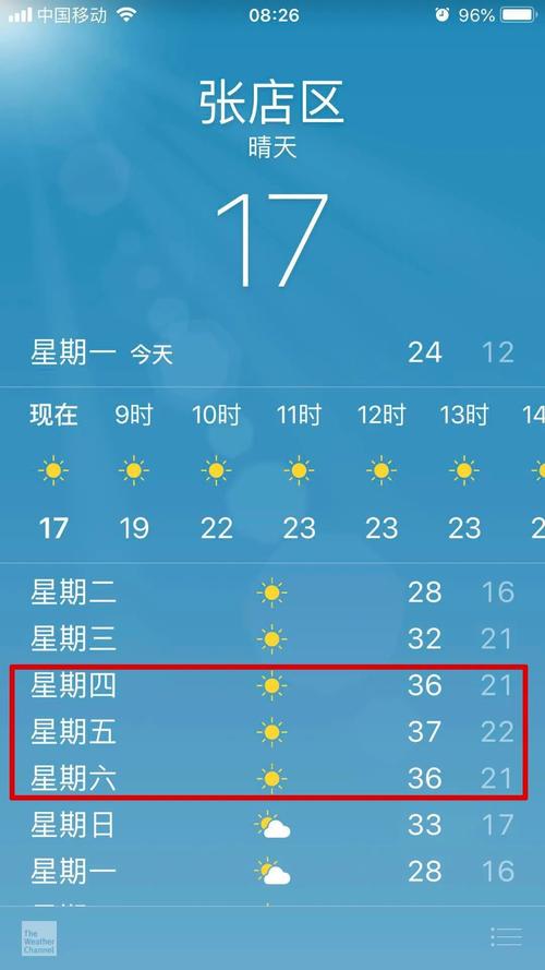 淄博历年夏季最高温度?淄博夏天平均温度是多少-图3 淄博历年夏季最高温度?淄博夏天平均温度是多少-图3