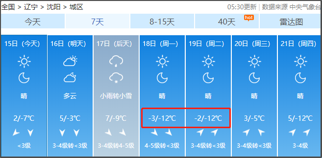 天津北京沈阳气候对比?北京和沈阳冬天温度是多少-图2 天津北京沈阳气候对比?北京和沈阳冬天温度是多少-图2