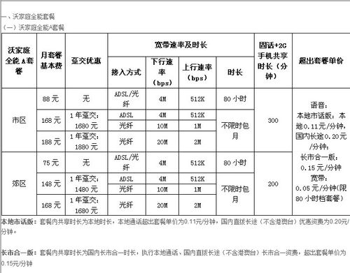 北京联通公司正式员工待遇?北京高温费每月多少钱-图1 北京联通公司正式员工待遇?北京高温费每月多少钱-图1