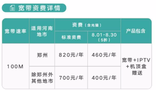 北京联通公司正式员工待遇?北京高温费每月多少钱-图3 北京联通公司正式员工待遇?北京高温费每月多少钱-图3