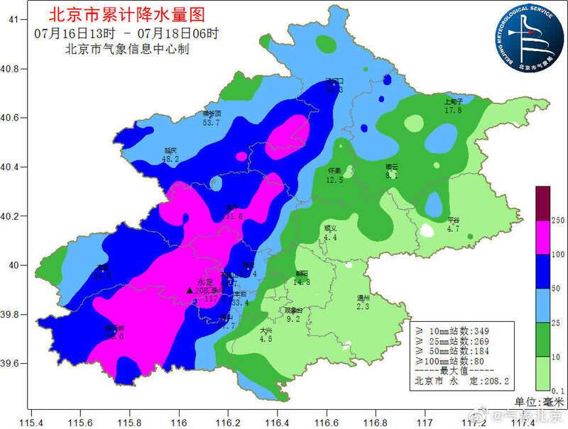 中国有几个气象台？北京有多少气象观测站-图1
