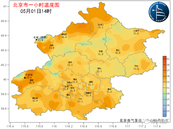 中国有几个气象台？北京有多少气象观测站-图2