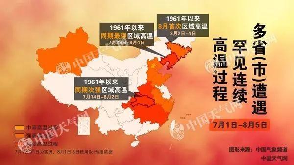 2021年中国高温地区?长春多少度算高温-图2 2021年中国高温地区?长春多少度算高温-图2