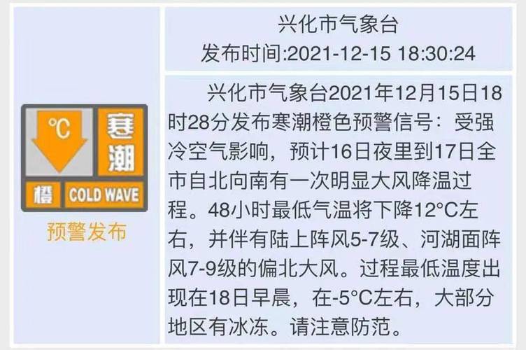 2021寒潮江苏要持续多久?常州地表温度多少-图2 2021寒潮江苏要持续多久?常州地表温度多少-图2