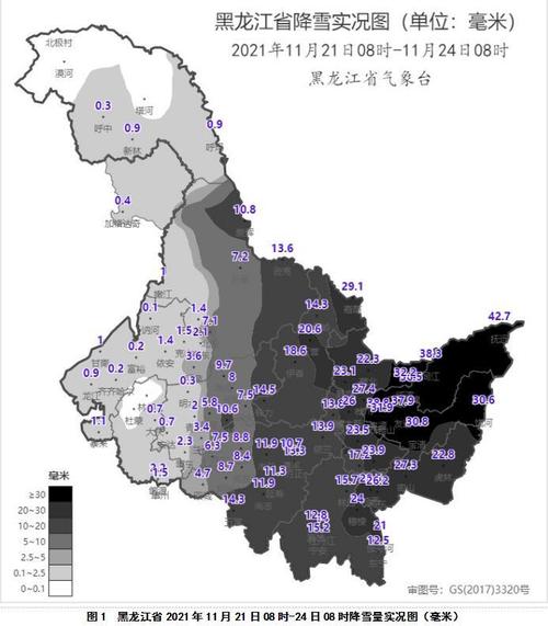 佳木斯是哪个省的城市?东北佳木斯11月多少度-图3 佳木斯是哪个省的城市?东北佳木斯11月多少度-图3