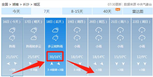 东海云顶什么时候云雾缭绕?东海晚上气温是多少-图2 东海云顶什么时候云雾缭绕?东海晚上气温是多少-图2