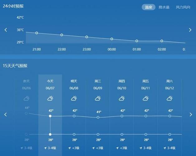 菲律宾常年温度?菲律宾常年温度多少-图2 菲律宾常年温度?菲律宾常年温度多少-图2