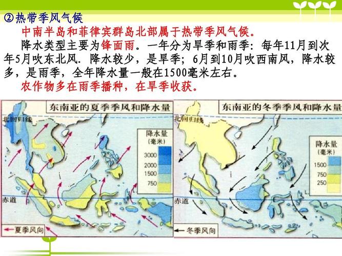 菲律宾主要的气候类型是什么?菲律宾的温度多少-图3 菲律宾主要的气候类型是什么?菲律宾的温度多少-图3