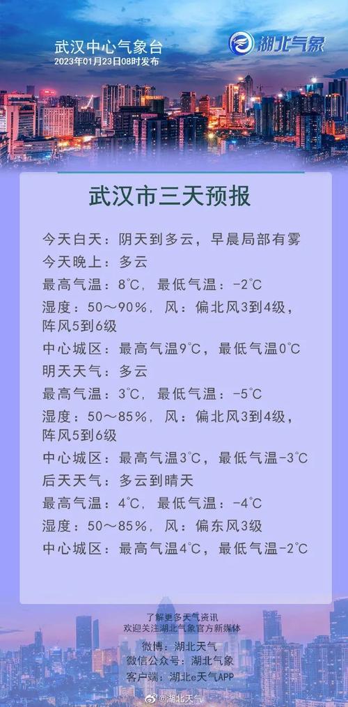 湖北省恩施天气预报?湖北的天气预报是多少钱-图3 湖北省恩施天气预报?湖北的天气预报是多少钱-图3