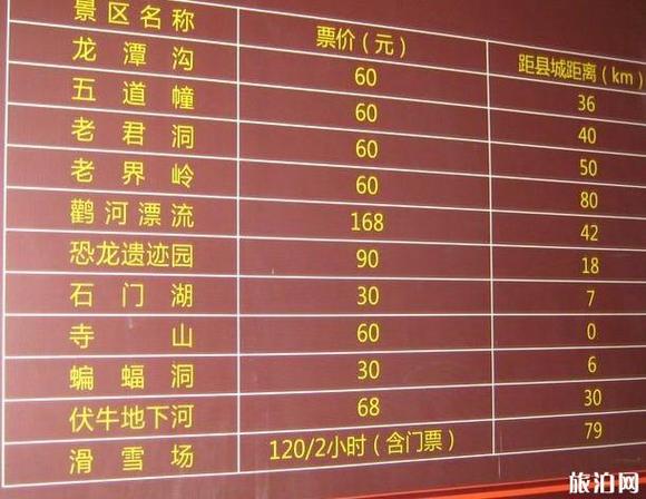 三道沟门票多少?临江苇沙河门票多少钱-图1 三道沟门票多少?临江苇沙河门票多少钱-图1
