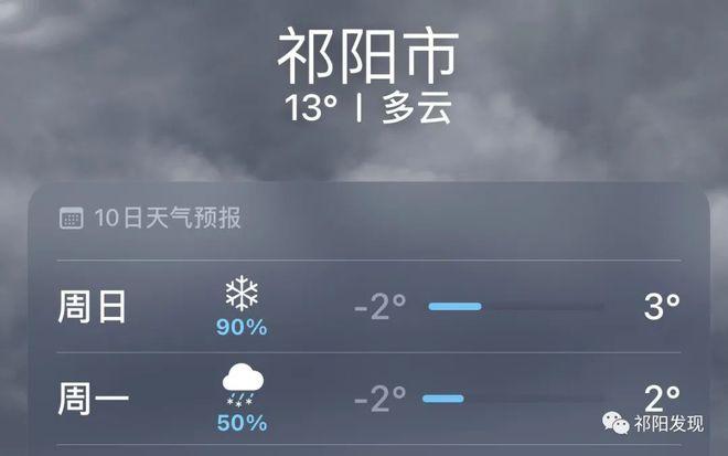 柳州哪里可以看雾凇?柳城的天气预报是多少-图1 柳州哪里可以看雾凇?柳城的天气预报是多少-图1