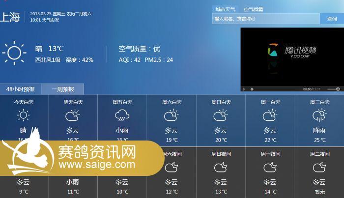 勐海全年气温?勐海气温一年差多少-图1 勐海全年气温?勐海气温一年差多少-图1
