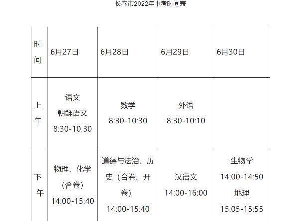 长春市高中复课时间最新消息?明天长春多少度-图3 长春市高中复课时间最新消息?明天长春多少度-图3