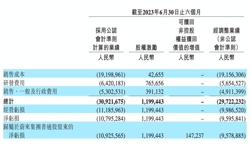 请问我国哪些城市的区号为030,040,050,060,070,080,090的?南昌至怒江多少小时-图1 请问我国哪些城市的区号为030,040,050,060,070,080,090的?南昌至怒江多少小时-图1