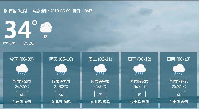 哪些地方没有洪水?瑞金的天气预报是多少-图2 哪些地方没有洪水?瑞金的天气预报是多少-图2