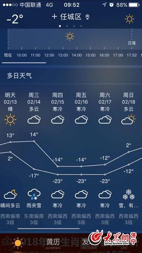 济宁春节期间的天气?山东济宁气温多少度-图3 济宁春节期间的天气?山东济宁气温多少度-图3