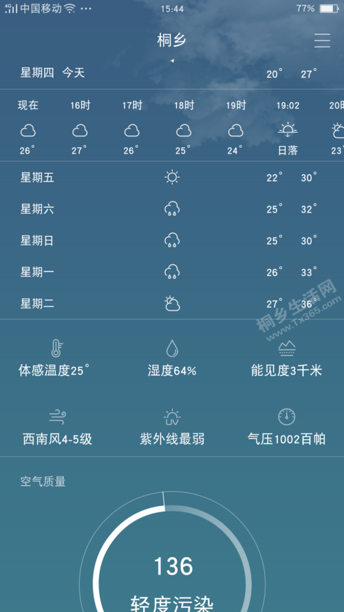 乌镇属于哪个省市?桐乡天气预报电话多少-图1 乌镇属于哪个省市?桐乡天气预报电话多少-图1