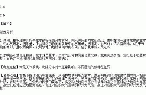 气压低于多少百帕人将难以承受?夏天气压多少人体不适-图1 气压低于多少百帕人将难以承受?夏天气压多少人体不适-图1