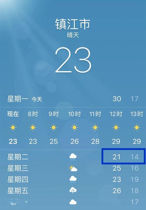 镇江几月份最热?镇江气温多少度-图2 镇江几月份最热?镇江气温多少度-图2