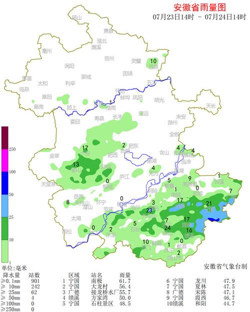 2021年7月份安徽降雨量如何?安徽年降水量有多少-图1 2021年7月份安徽降雨量如何?安徽年降水量有多少-图1