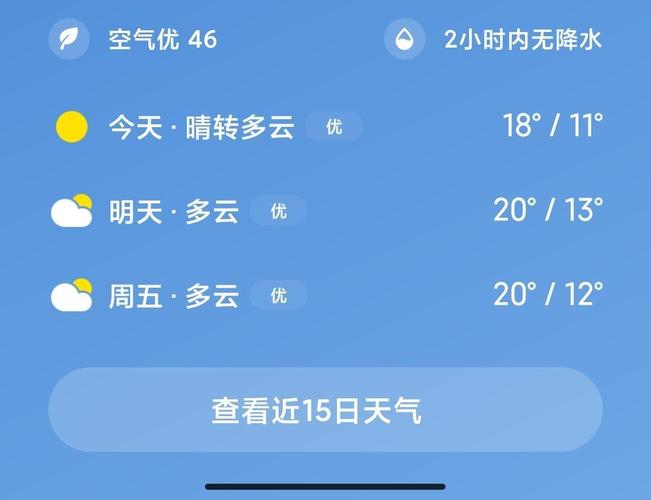 各省冬天最低多少度?安微冬天的最低多少度-图3 各省冬天最低多少度?安微冬天的最低多少度-图3